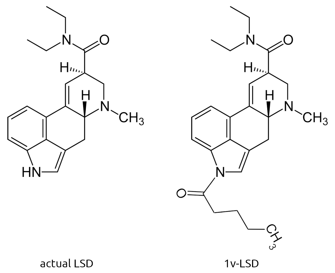 LSD vs 1v-LSD - Ryan Hellyer